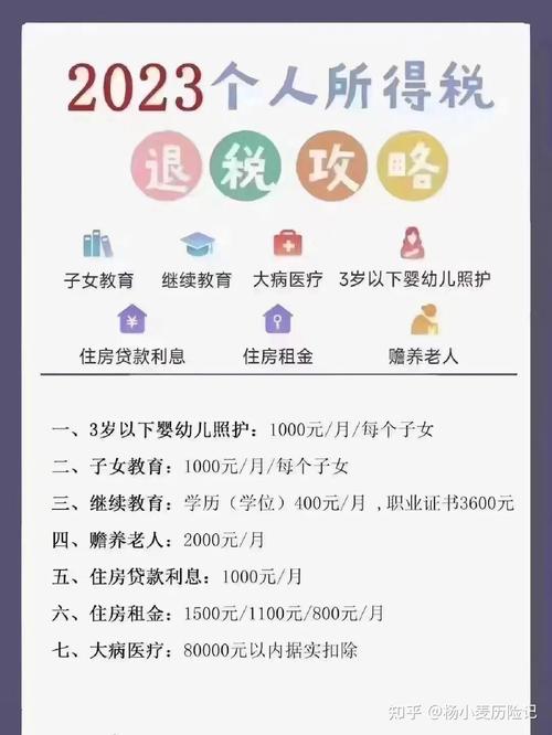 节税保&middot;阳光寿养老年金