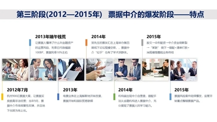 票据中介之变革